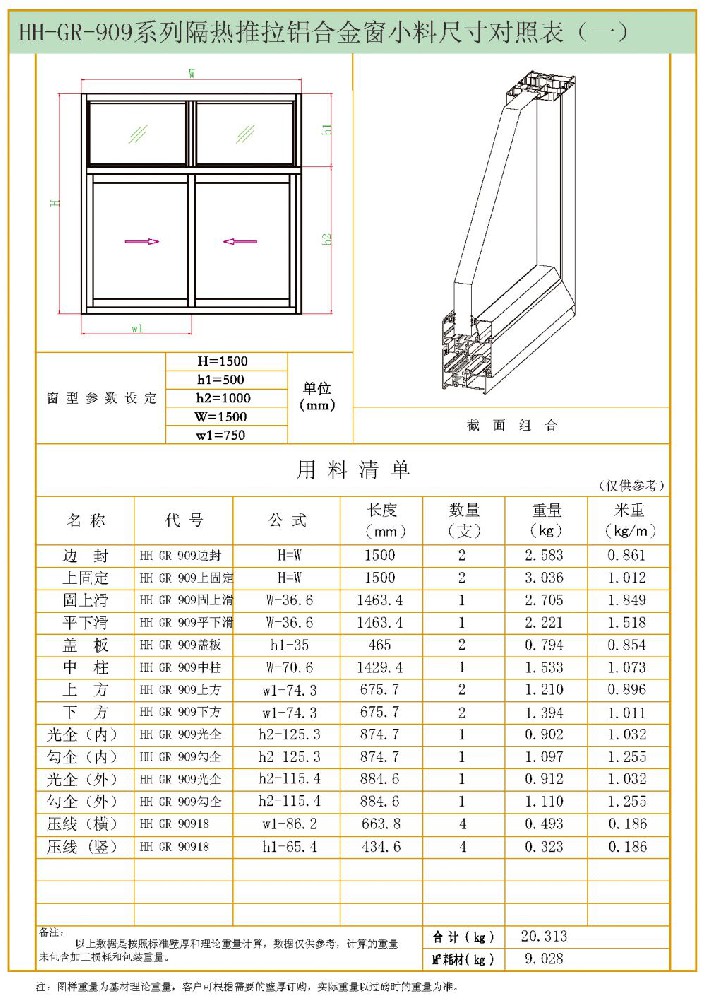 HH-909系列隔热推拉窗